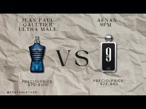 Clones de perfumes de diseñador